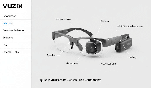 Vuzix Smart Glasses Troubleshooting: Common Problems & Solutions 2 Vuzix Smart Glasses Troubleshooting: